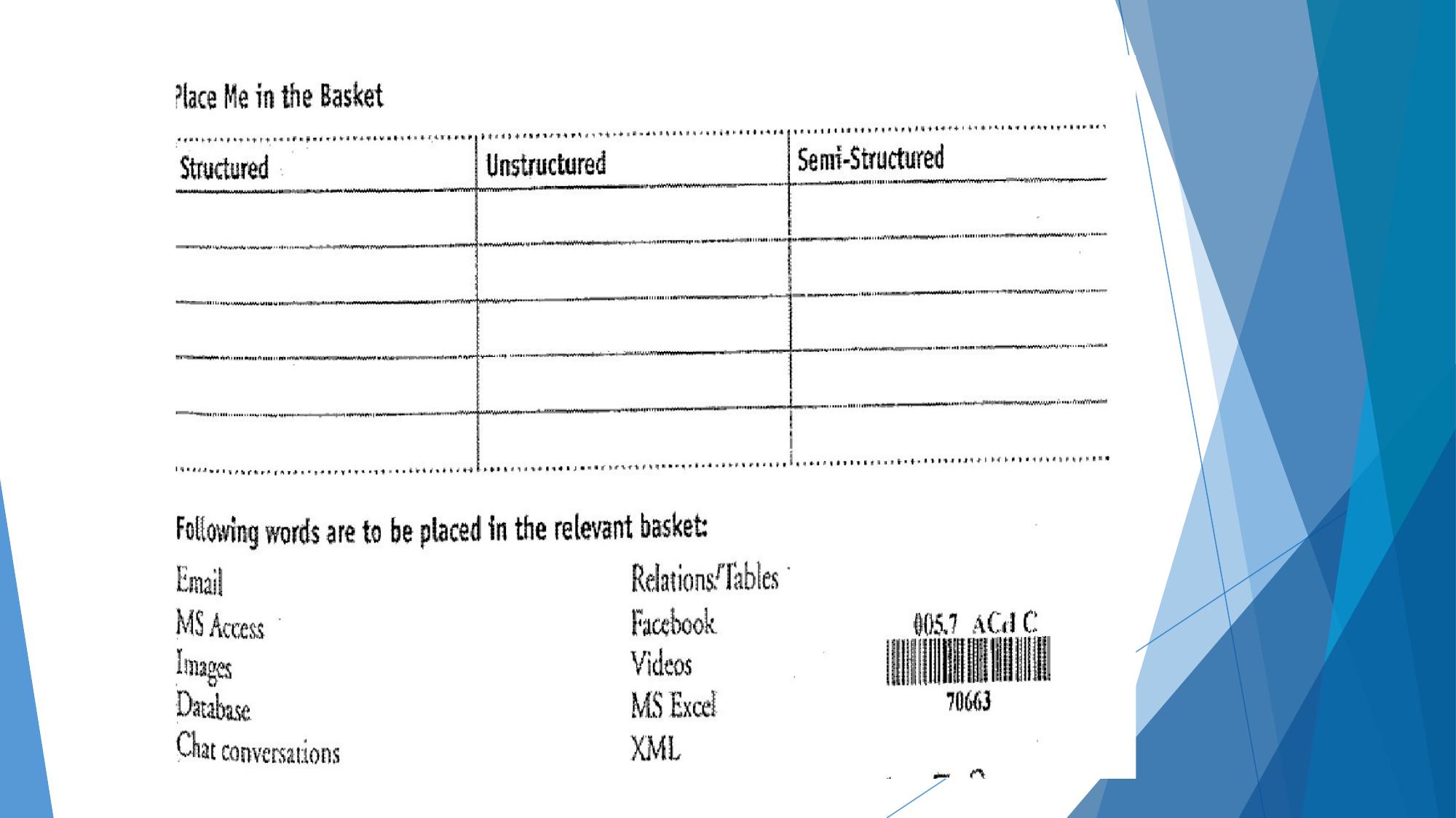 Unit 1 page 20