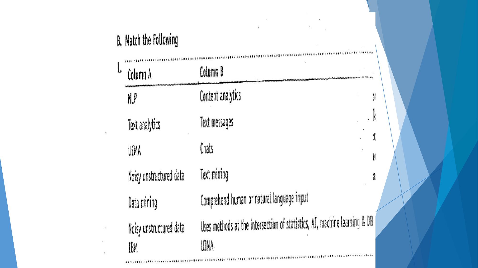 Unit 1 page 22