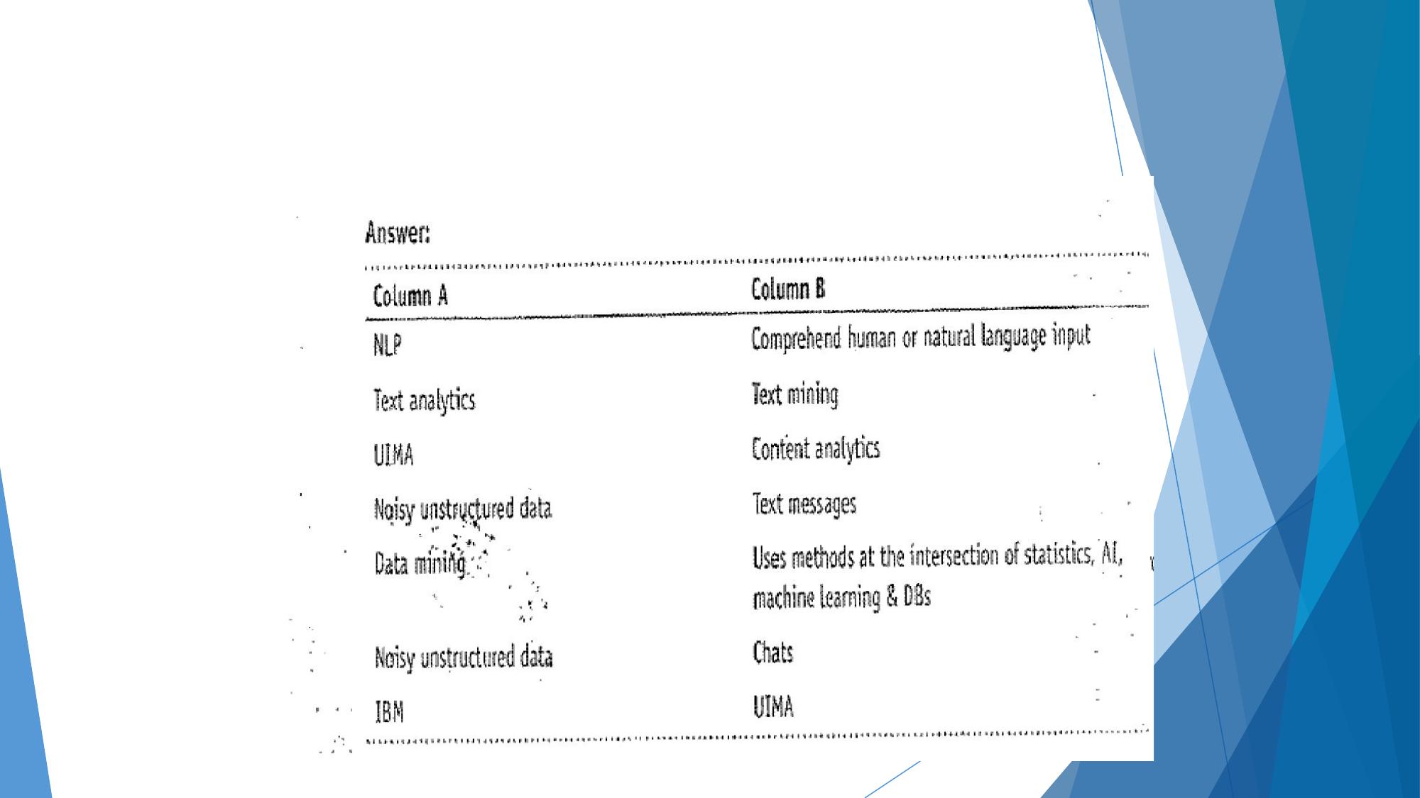 Unit 1 page 23