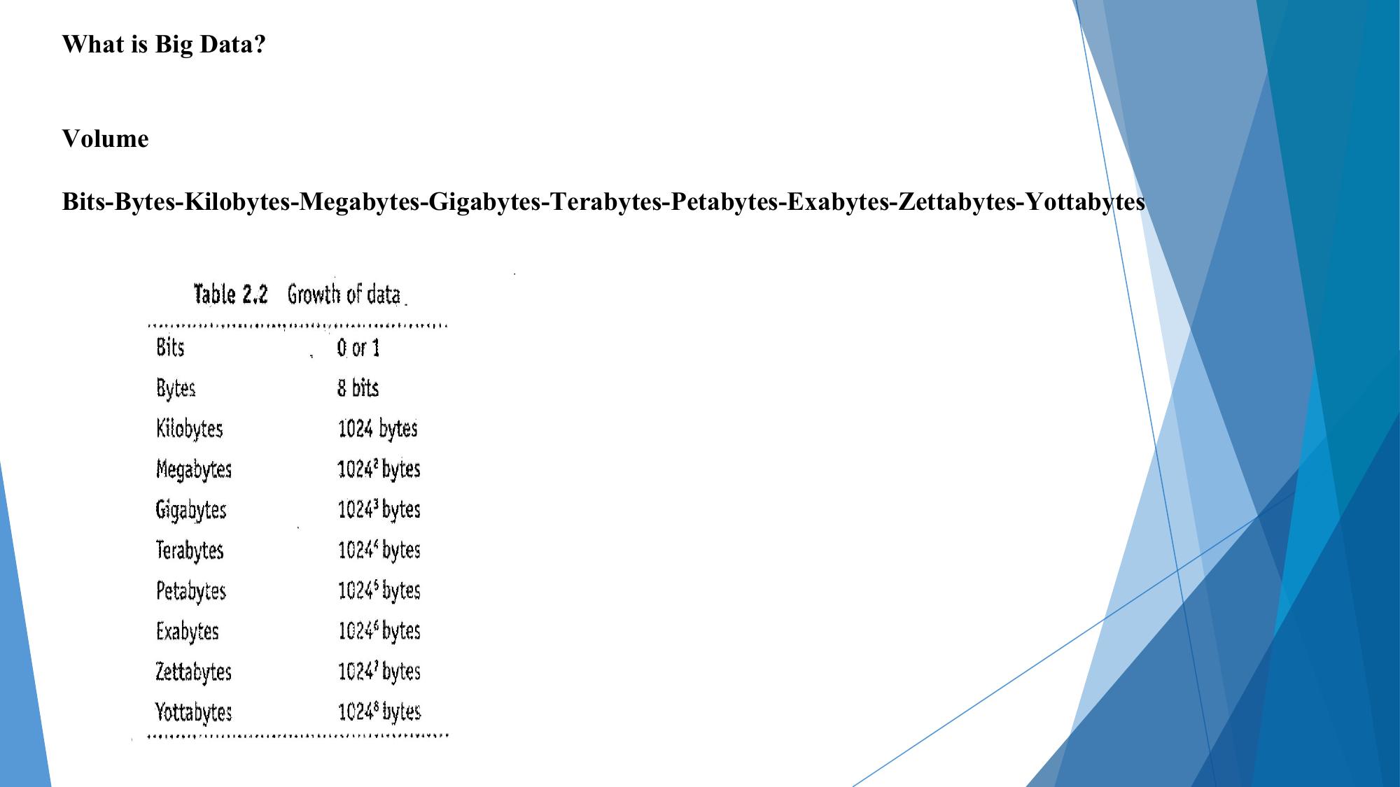 Unit 1 page 33