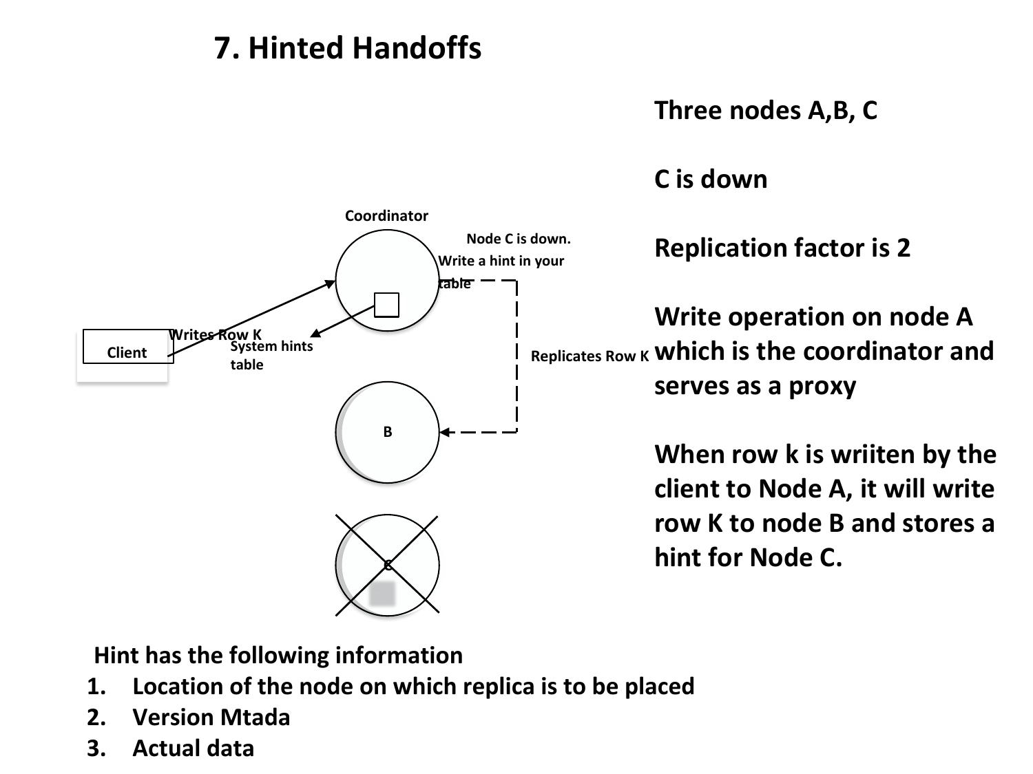 Unit 3 page 13
