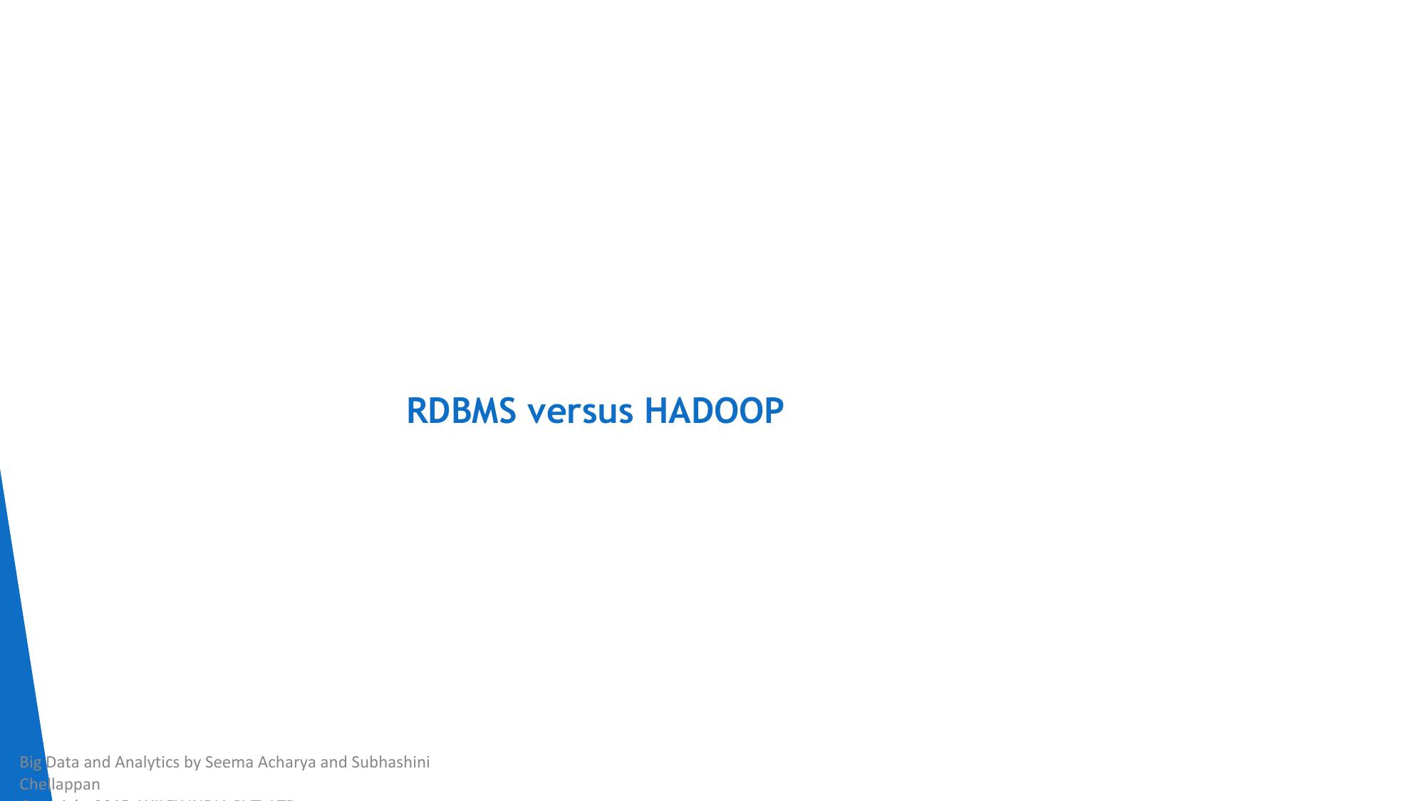 Unit 4 (Hadoop in Unit 3) page 5