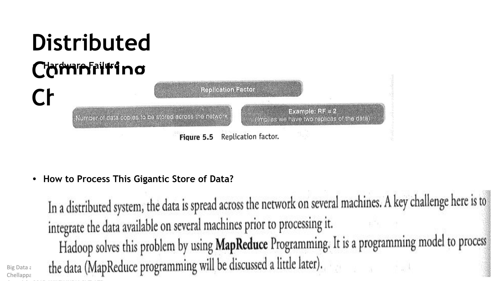 Unit 4 (Hadoop in Unit 3) page 8