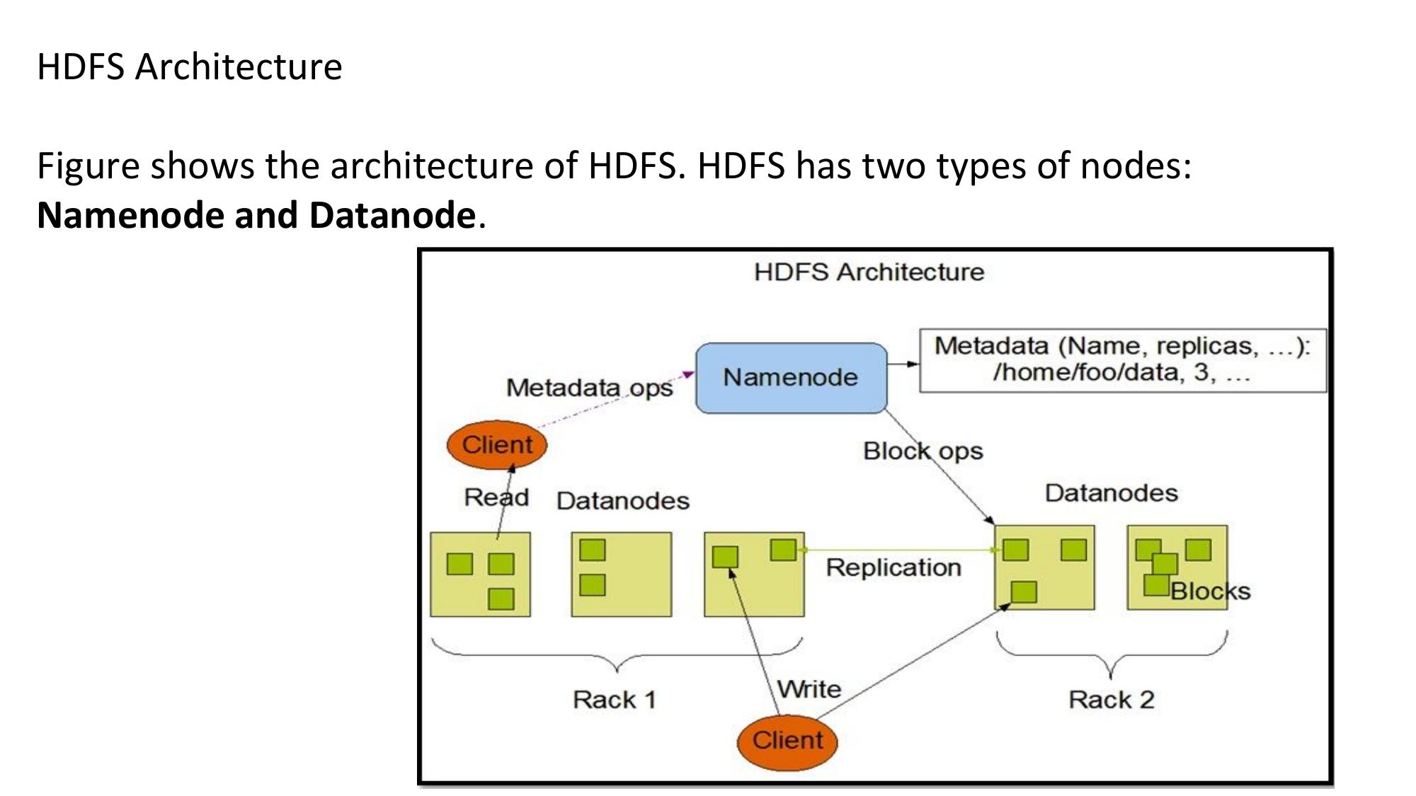 Unit 4 (Hadoop in Unit 3) page 23