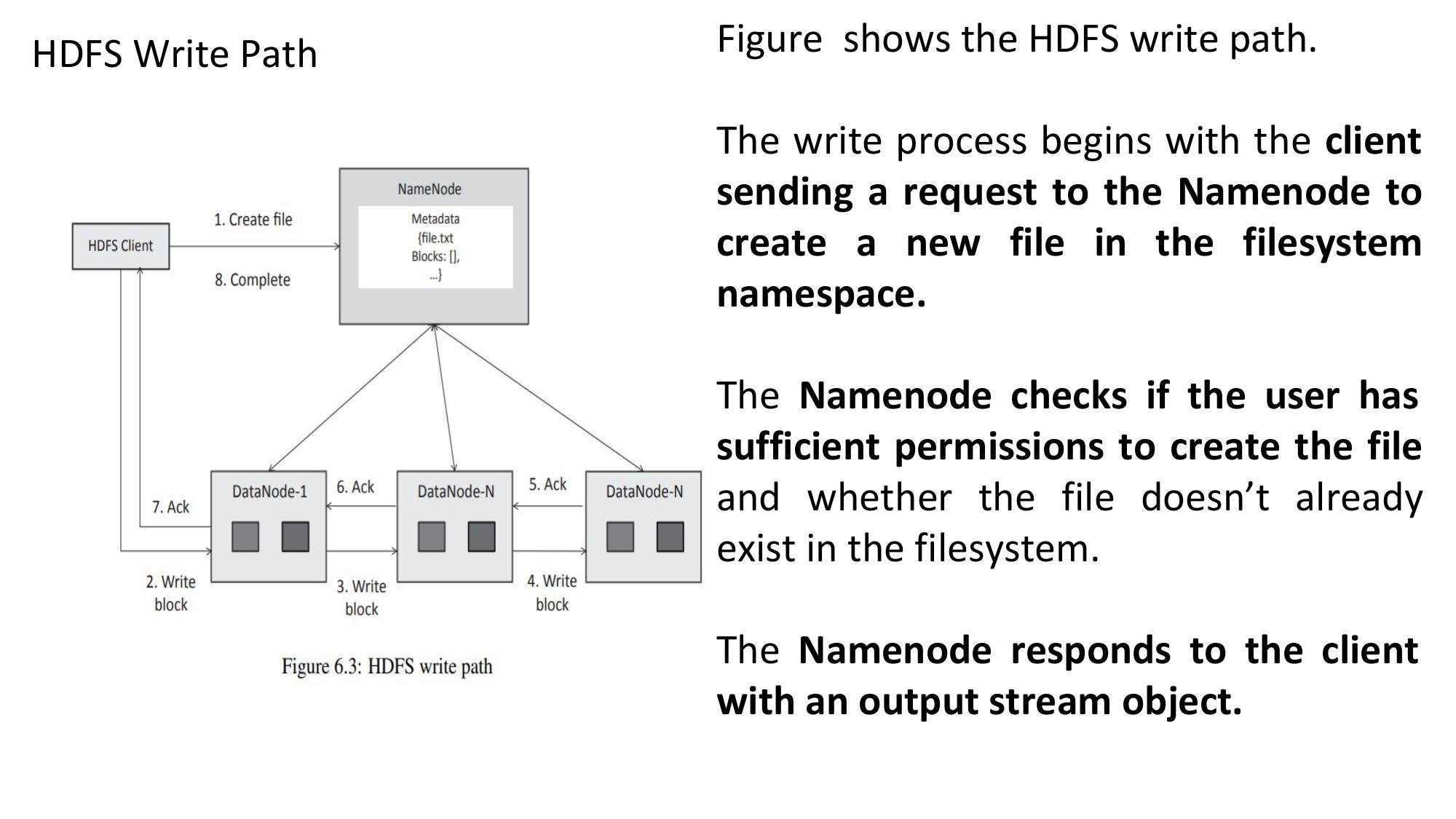 Unit 4 (Hadoop in Unit 3) page 34