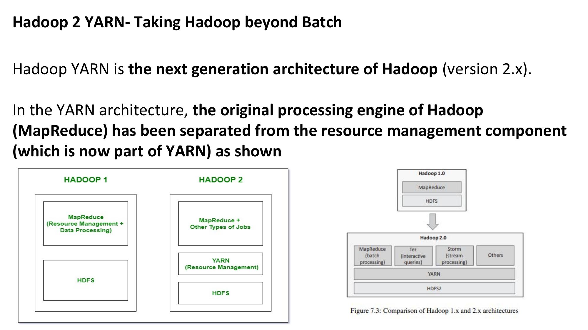 Unit 4 (Hadoop in Unit 3) page 47