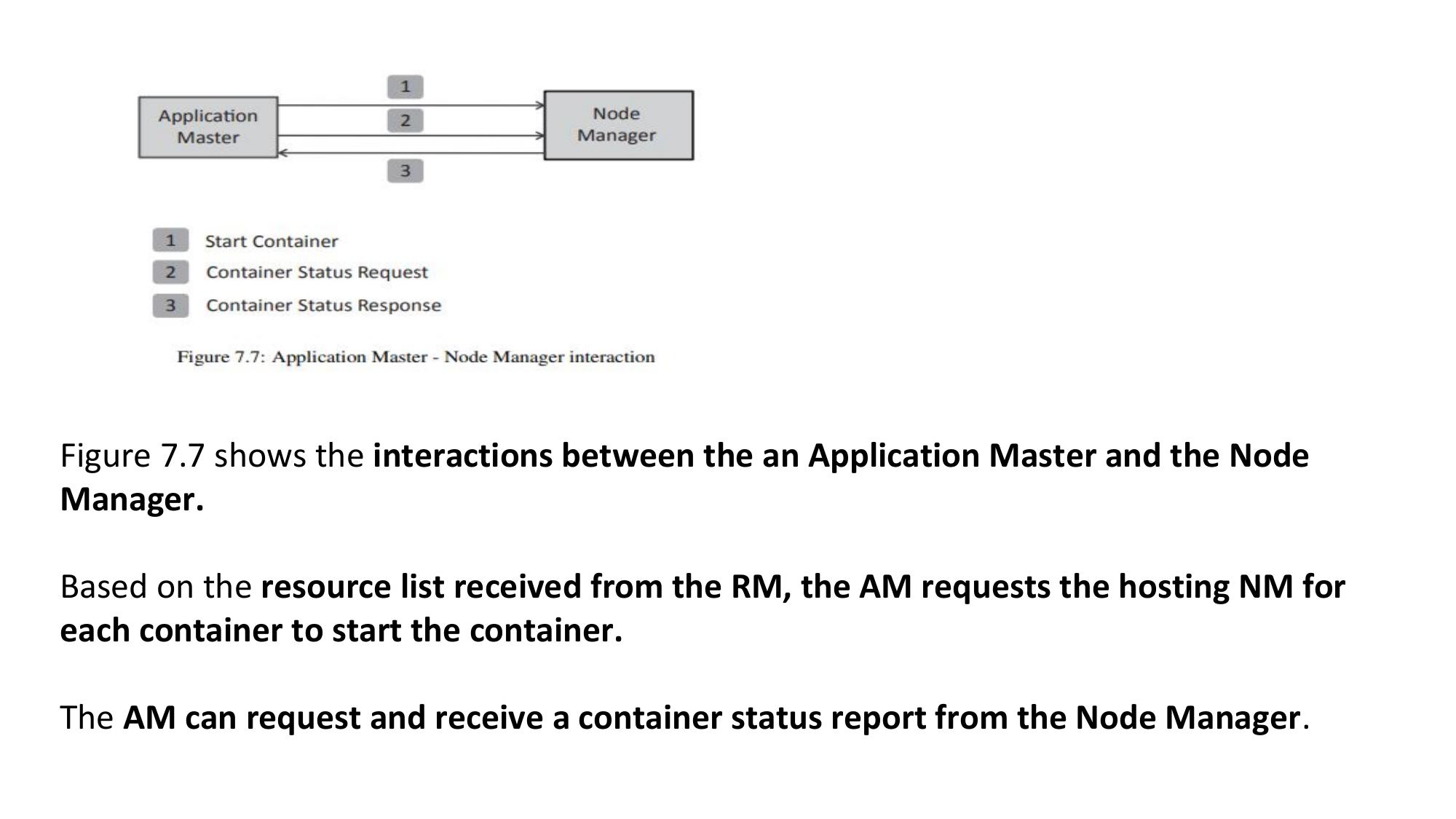 Unit 4 (Hadoop in Unit 3) page 55