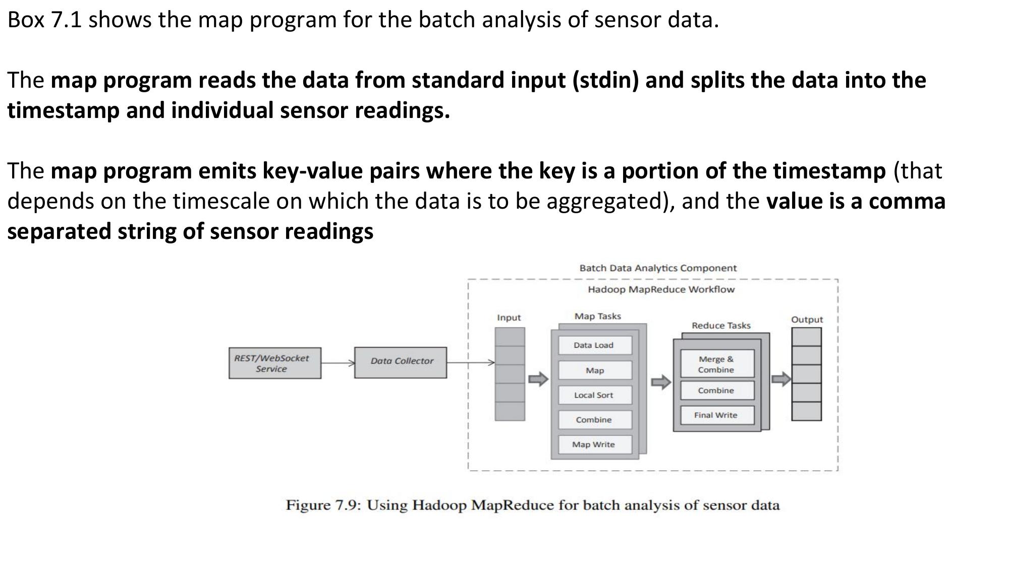 Unit 4 (Hadoop in Unit 3) page 66
