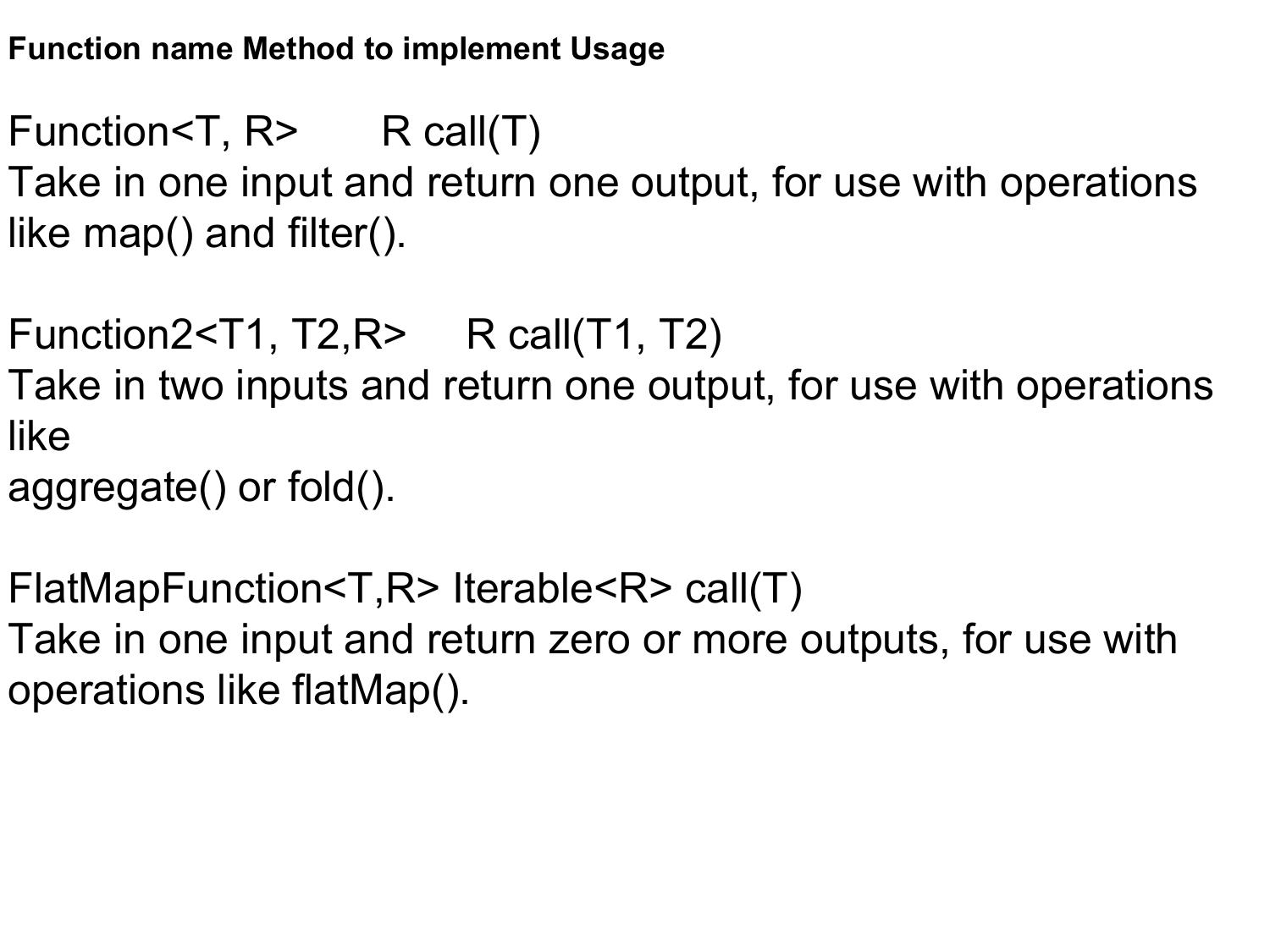 Unit 5C page 36