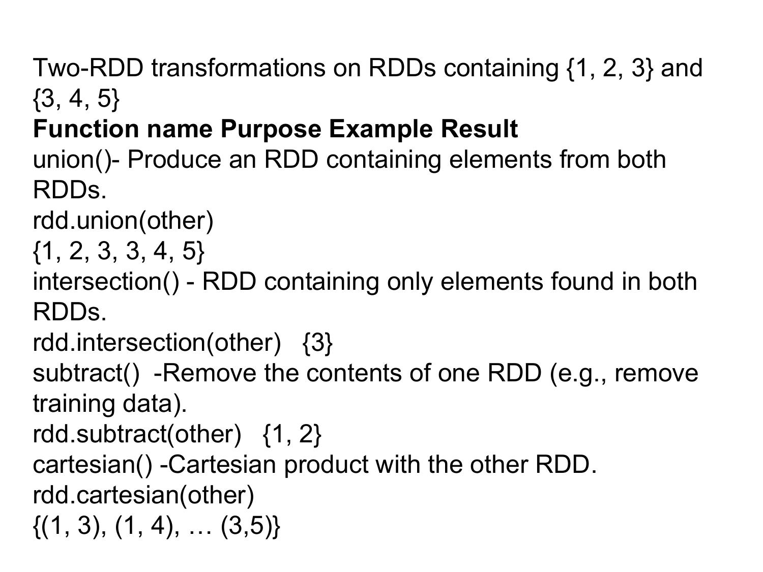 Unit 5C page 46